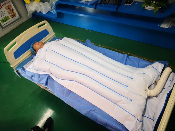 Forced Air Patient Warming Devices In The Operating Room Normal Core