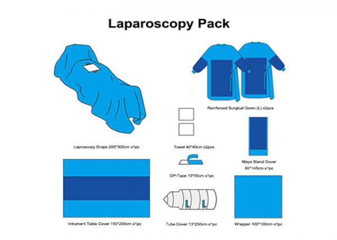 SMS SPP Fabric Sterile Surgical Pack Laparoscopy Procedure Lamination ...