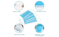3plys Nonwoven Colorful Face Mask Medical Disposable Protective Surgical