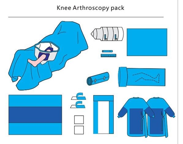 Medical Disposable Surgery Knee Arthroscopy Pack Custom Extremity Drape Set